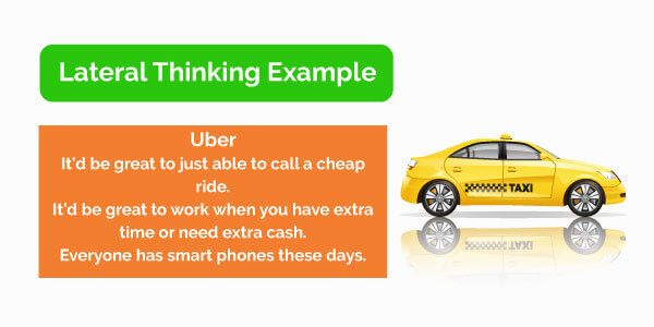 Lateral-Thinking-Example