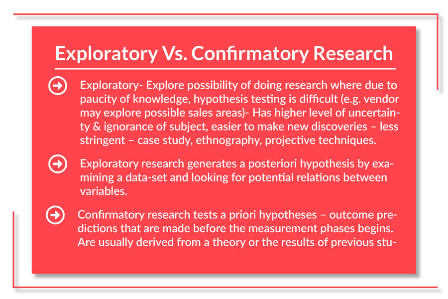 Exploratory-Vs.-Confirmatory-Research-type-of-research-methods
